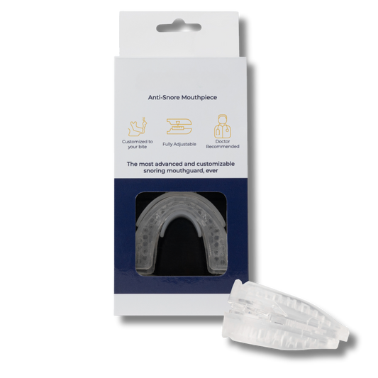 Zivoca™ - Sleep Apnea & Anti-Snoring Guard
